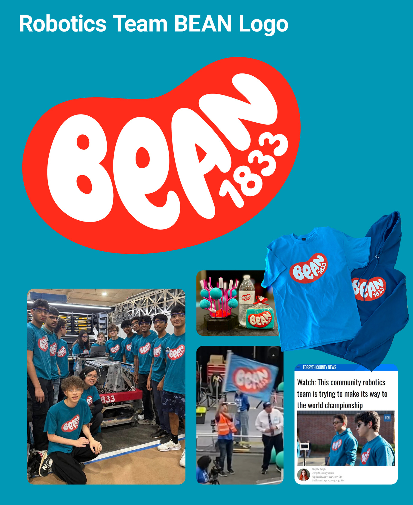 Robitics Team BEAN Logo BEAN Logo Design and Usage