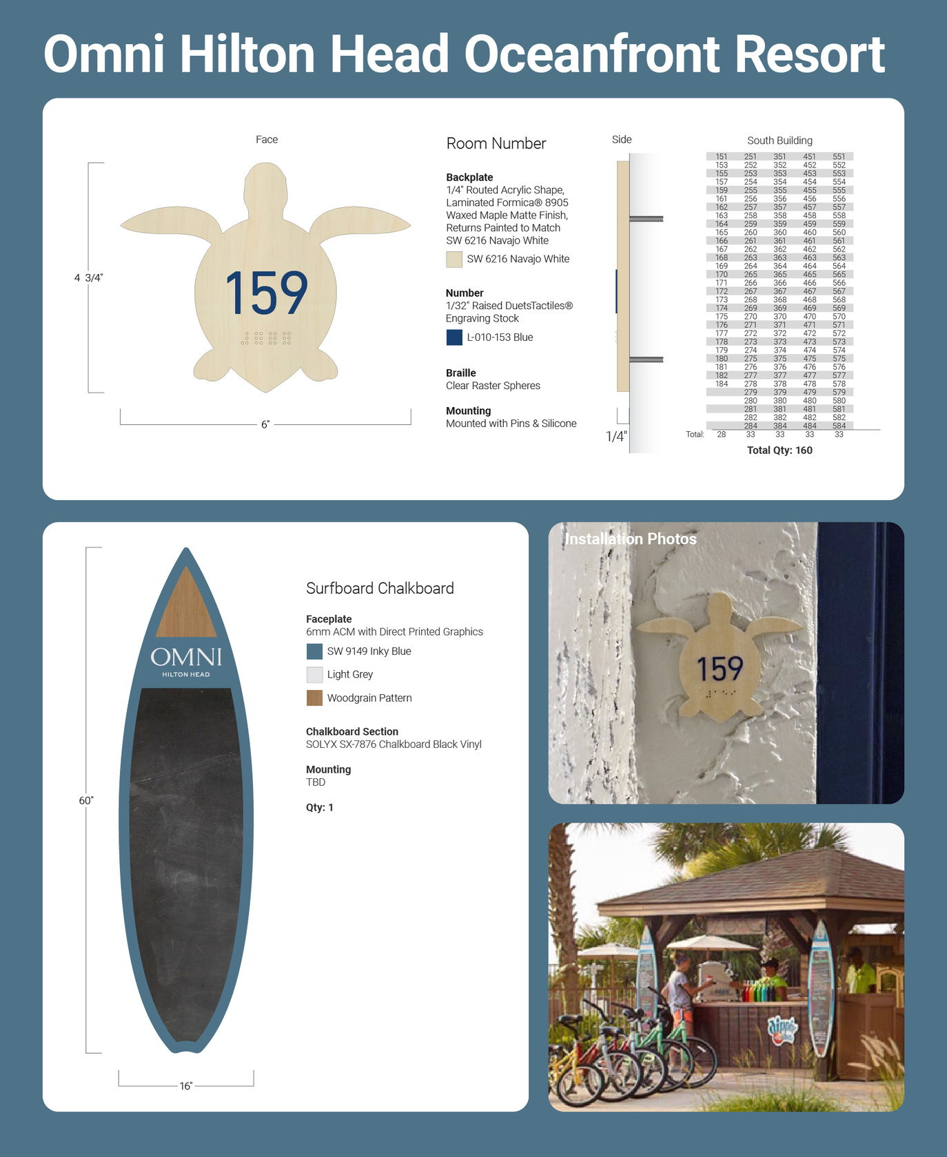 Omni Hilton Head Oceanfront Resort Omni Hilton Head Oceanfront Resort Room Number and Surfboard Shaped Chalkboard Designs and Photos