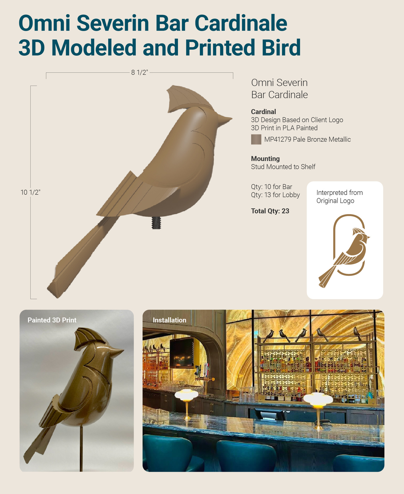 Omni Severin Bar Cardinale Omni Severin Bar Cardinale 3D Modeled and Printed Bird